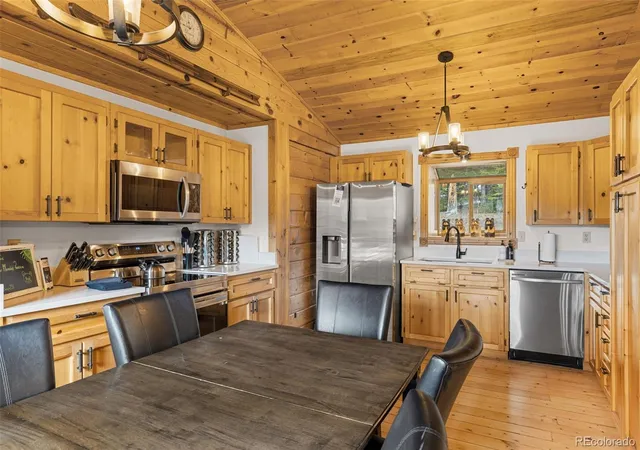 Photo 2 of Single family home for sale at 231 Kimmes Ln, Breckenridge, CO 80424 | MLS# 2242580 | Listing updated on 2026-08-28