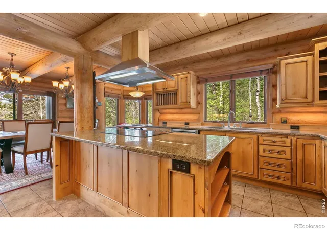 4th image of 1490 Hummingbird Dr, Estes Park, CO 80517 | MLS# IR1064550