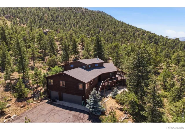 1st image of 600 Landers St, Estes Park, CO 80517 | MLS# IR1064590