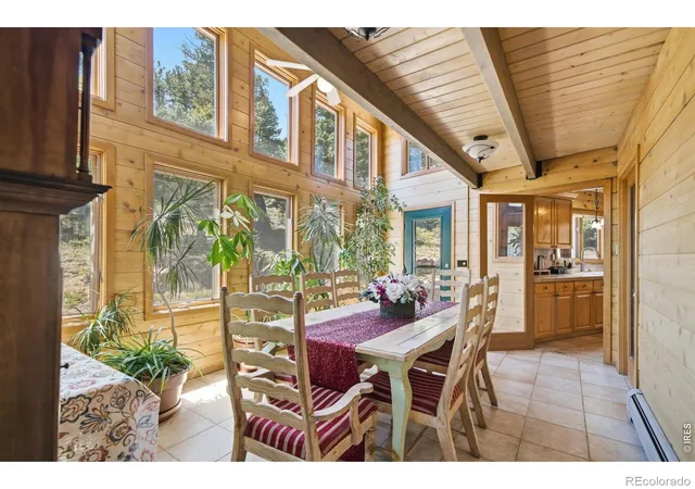 Photo 3 of Single family home for sale at 600 Landers St, Estes Park, CO 80517 | MLS# IR1064590 | Listing updated on 2026-10-06