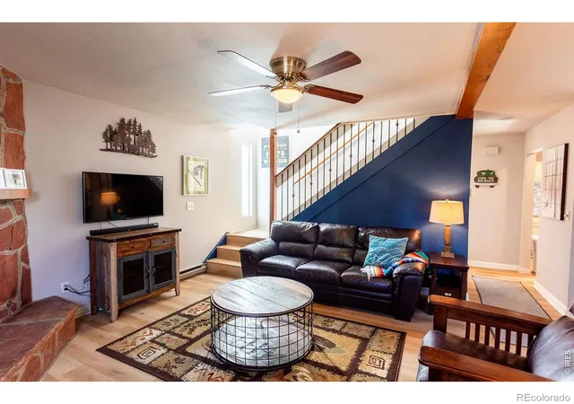 3rd image of 1050 S Saint Vrain Ave #3, Estes Park, CO 80517 | MLS# IR1064970
