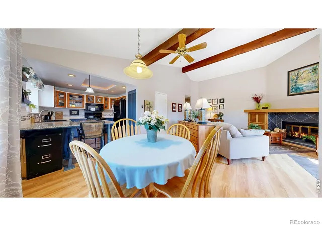 3rd image of 506 Grand Estates Dr #E, Estes Park, CO 80517 | MLS# IR1065224