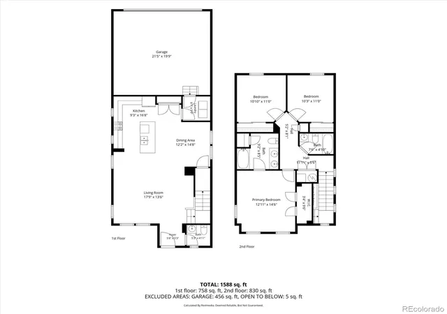 34th image of 8140 E 29th Pl, Denver, CO 80238 | MLS# 9040090