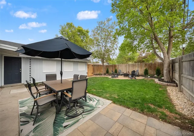5th image of 4676 S Lincoln St, Englewood, CO 80113 | MLS# 6400055
