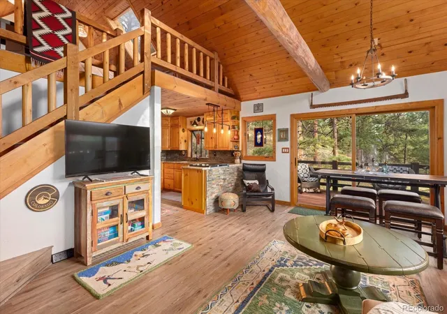 Photo 3 of Single family home for sale at 120 2nd Street, Guffey, CO 80820 | MLS# 9609051 | Listing updated on 2026-08-07