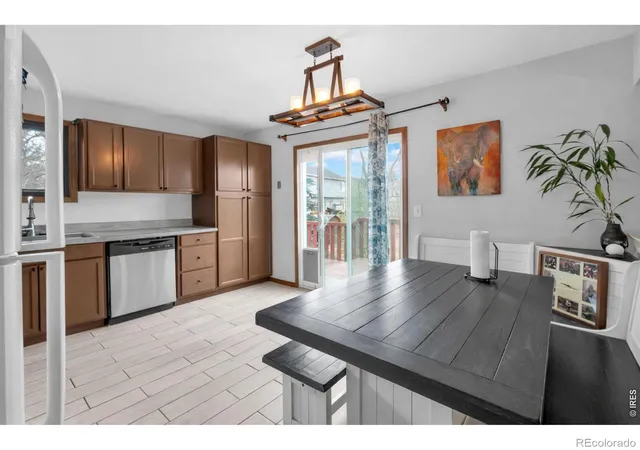 3rd image of 2838 Morgan Ct, Fort Collins, CO 80526 | MLS# IR1065738
