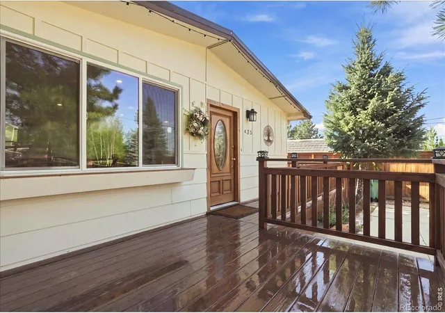 3rd image of 435 Columbine Ave, Estes Park, CO 80517 | MLS# IR1065766