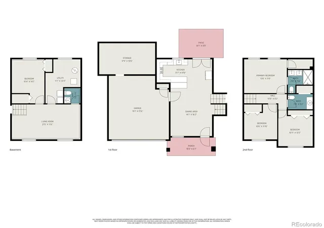 31st image of 336 Aspen Dr, Frederick, CO 80530 | MLS# 9920205