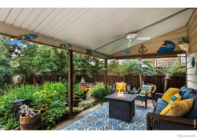 50th image of 4276 Green Ct, Denver, CO 80211 | MLS# IR1065819