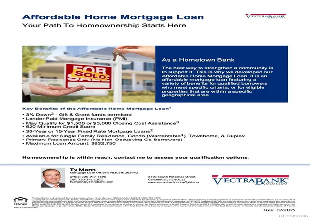 34th image of 4035 S Logan St, Englewood, CO 80113 | MLS# 6888601