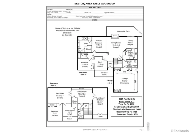 37th image of 3801 Kentford Rd, Fort Collins, CO 80525 | MLS# IR1065885