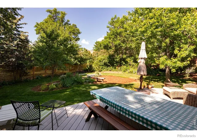 50th image of 1127 Juniper Ave, Boulder, CO 80304 | MLS# IR1065969