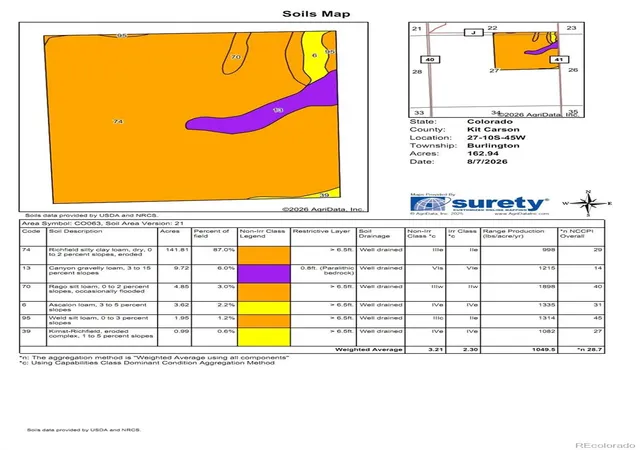 Photo 3 of Land for sale at Ne4 27 10s 45w, Bethune, CO 80807 | MLS# 7110040 | Listing updated on 2026-09-03