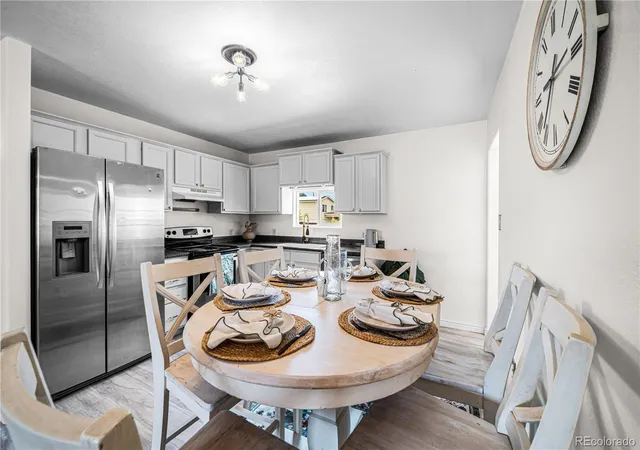 4th image of 911 Candytuft, Pueblo, CO 81001 | MLS# 6821518