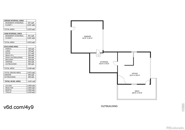37th image of 308 Parkview Ln, Estes Park, CO 80517 | MLS# IR1066138