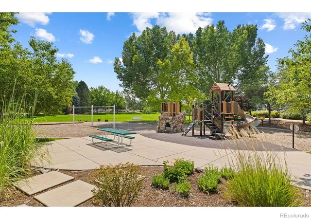 50th image of 933 Ninebark Ln, Longmont, CO 80503 | MLS# IR1066168