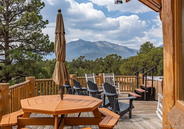 3rd image of 16988 County Road 363, Buena Vista, CO 81211 | MLS# 5004503