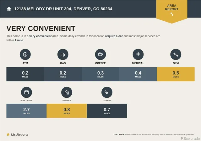 2nd image of 12138 Melody Dr, Denver, CO 80234