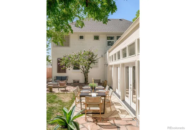 50th image of 3045 Ohm Wy, Denver, CO 80209 | MLS# IR1066403