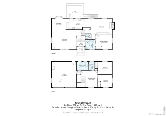 32nd image of 2521 W 20th St Rd, Greeley, CO 80634 | MLS# IR1066436