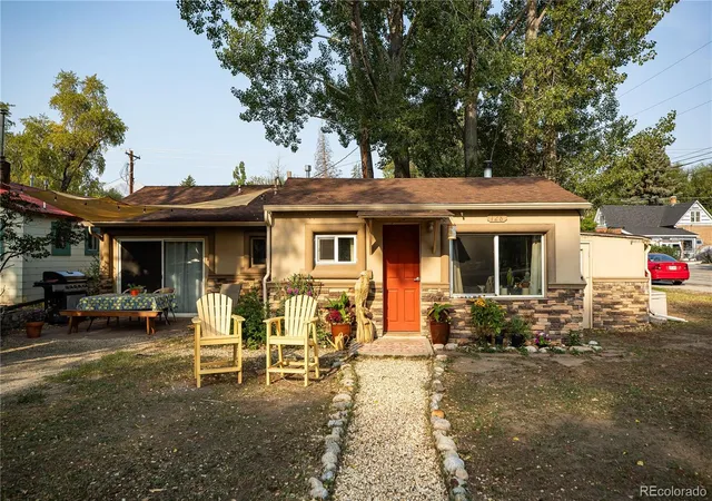 2nd image of 128 N Gunnison Ave, Buena Vista, CO 81211 | MLS# 7135504