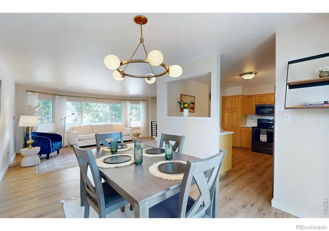 1st image of 3020 Eagle Dr, Fort Collins, CO 80526 | MLS# IR1066554