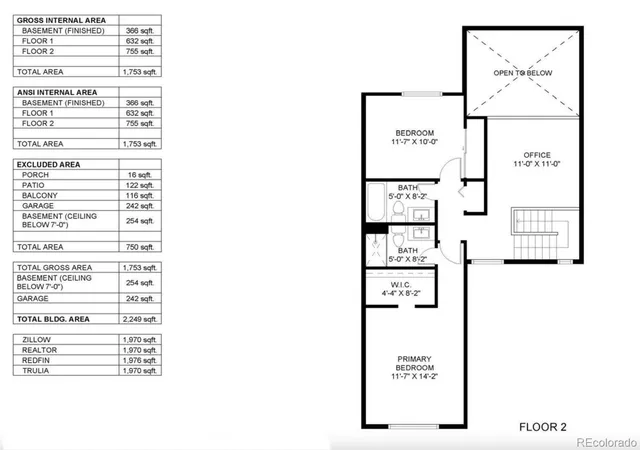 2nd image of 461 S Kalispell Wy, Aurora, CO 80017