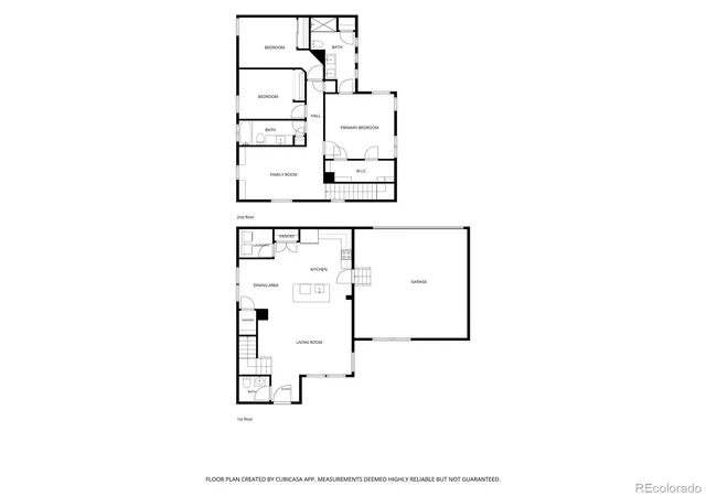 40th image of 2638 Central Park Blvd, Denver, CO 80238 | MLS# 7614809
