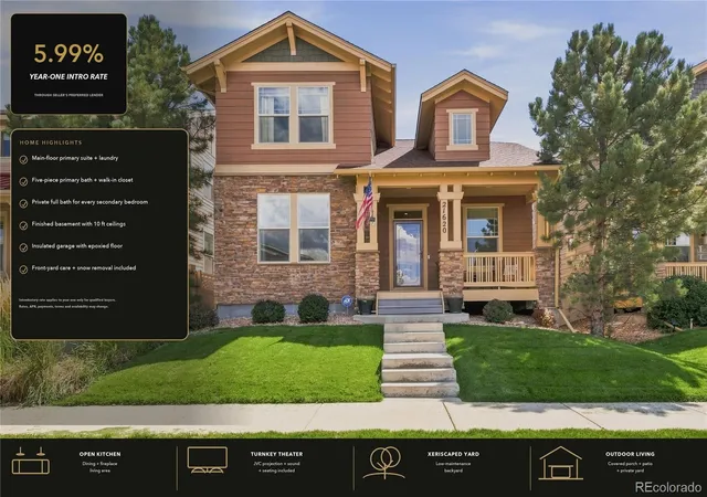 Photo 1 of Single family home for sale at 21620 E Stroll Ave, Parker, CO 80138 | MLS# 6970666 | Listing updated on 2026-10-09