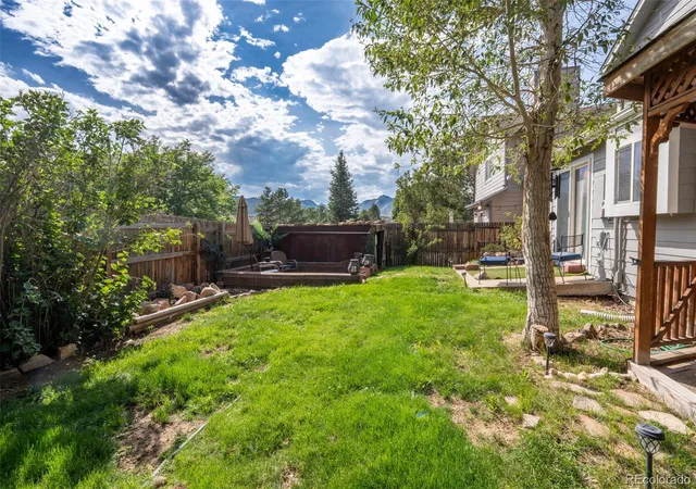 Photo 41 of Single family home for sale at 10102 Telluride St, Littleton, CO 80125 | MLS# 5879797 | Listing updated on 2026-09-12