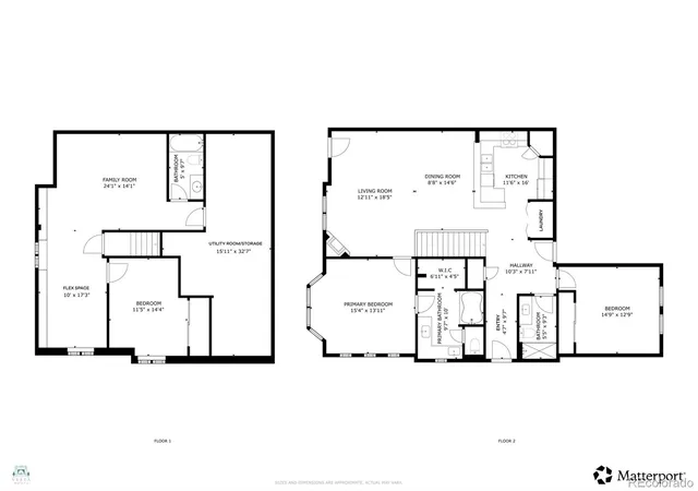 45th image of 6471 Range Overlook Hts, Colorado Springs, CO 80922 | MLS# 2220226