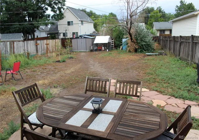 28th image of 850 S Kearney St, Denver, CO 80224 | MLS# 6238146