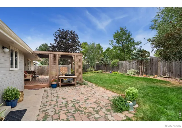 23rd image of 2719 Pampas Dr, Fort Collins, CO 80526 | MLS# IR1066776