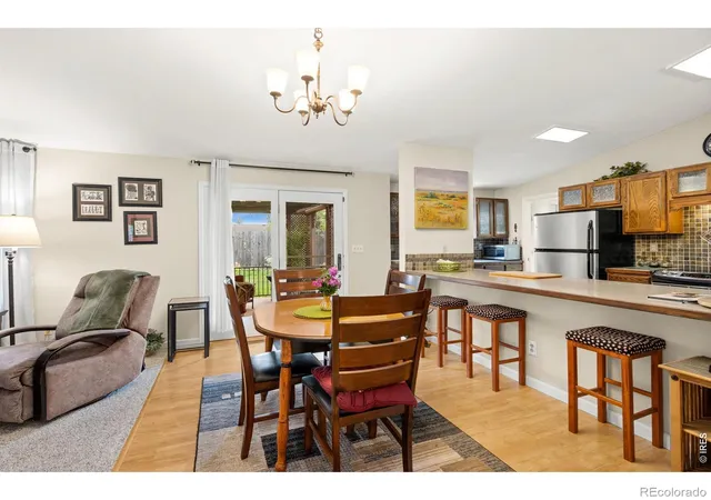 4th image of 2719 Pampas Dr, Fort Collins, CO 80526 | MLS# IR1066776