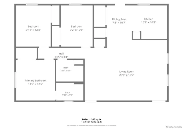 19th image of 617 S Norwood Ave, Pueblo, CO 81001 | MLS# 5597480