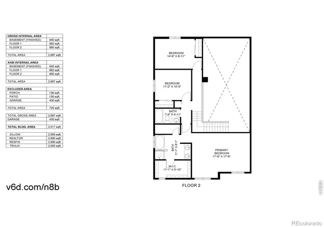 42nd image of 9675 Kendall Ct, Broomfield, CO 80021 | MLS# IR1066884