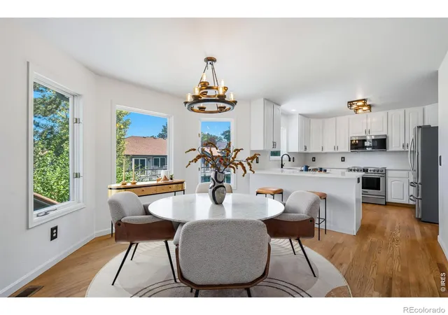 Photo 4 of Single family home for sale at 2677 Eldorado Springs Dr, Loveland, CO 80538 | MLS# IR1066935 | Listing updated on 2026-10-08