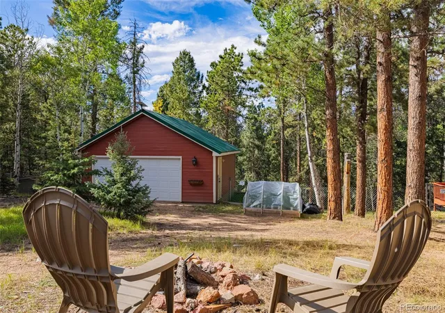 4th image of 271 County Road 512, Divide, CO 80814 | MLS# 3874068