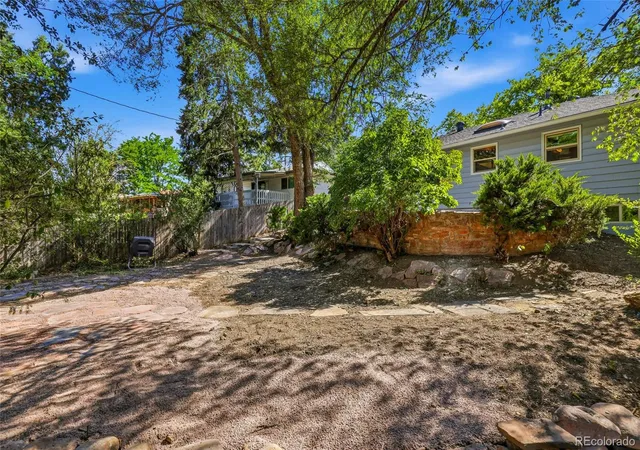 31st image of 655 Skyline Ave, Colorado Springs, CO 80905 | MLS# 7541778