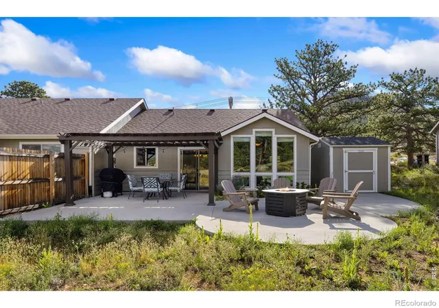 3rd image of 1553 Marys Lake Rd, Estes Park, CO 80517 | MLS# IR1067164