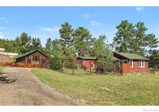 2nd image of 823 University Dr, Estes Park, CO 80517 | MLS# IR1067223