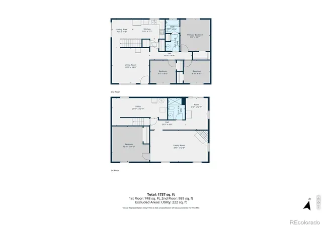 35th image of 3403 W 24th St, Greeley, CO 80634 | MLS# IR1067224