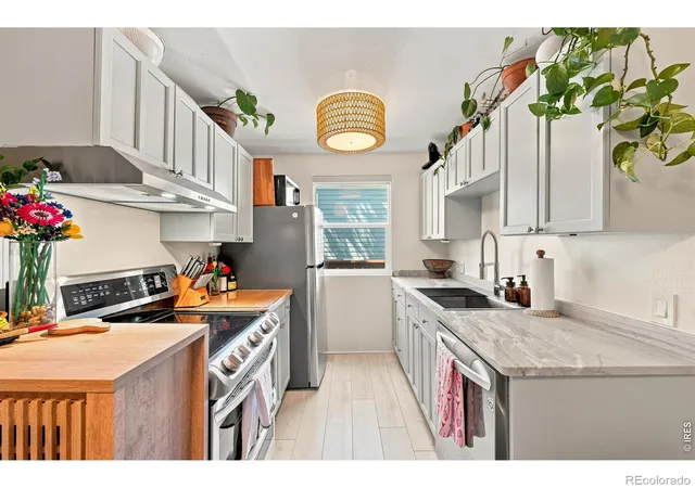 Photo 2 of Condo for sale at 1111 Maxwell Ave #228, Boulder, CO 80304 | MLS# IR1067381 | Listing updated on 2026-08-28