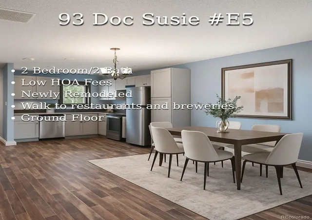 Photo 1 of Condo for sale at 93 Doc Susie Ave #E5, Fraser, CO 80442 | MLS# 5229390 | Listing updated on 2026-08-28