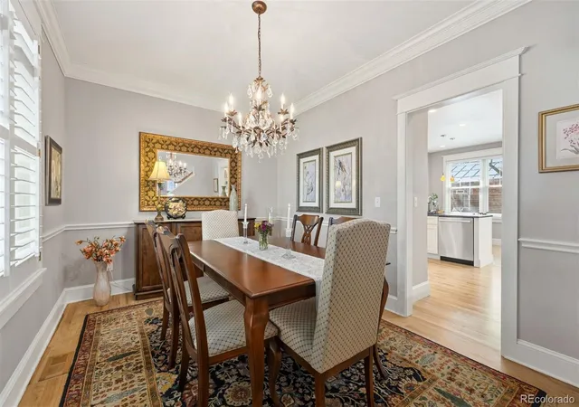Photo 3 of Townhouse for sale at 1040 E 7th Avenue, Denver, CO 80218 | MLS# 3495964 | Listing updated on 2026-09-14
