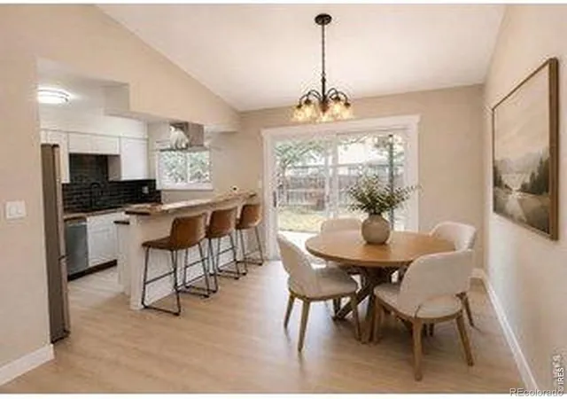 Photo 4 of Single family home for sale at 1530 Gloria Ct, Loveland, CO 80537 | MLS# IR1067694 | Listing updated on 2026-09-28