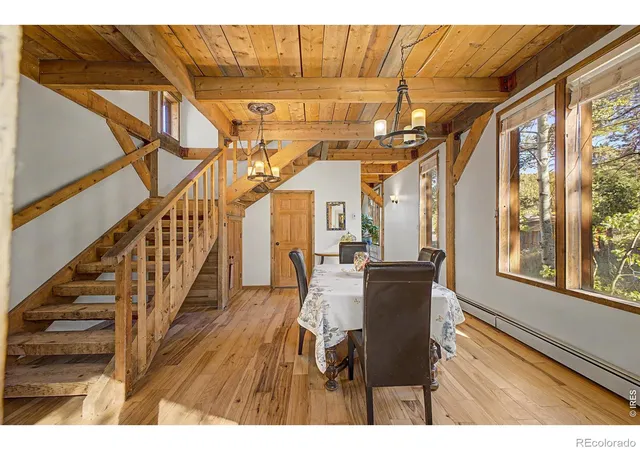 Photo 3 of Single family home for sale at 131 S Jackson St, Nederland, CO 80466 | MLS# IR1068153 | Listing updated on 2026-09-22