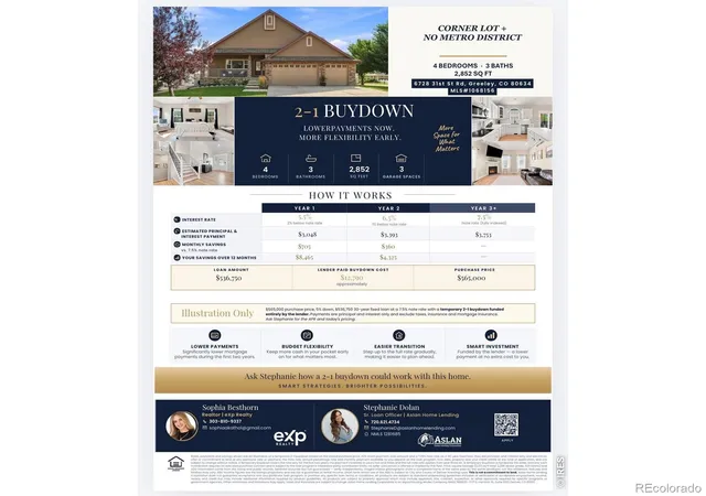 Photo 2 of Single family home for sale at 6728 31st Street Rd, Greeley, CO 80634 | MLS# IR1068156 | Listing updated on 2026-10-28
