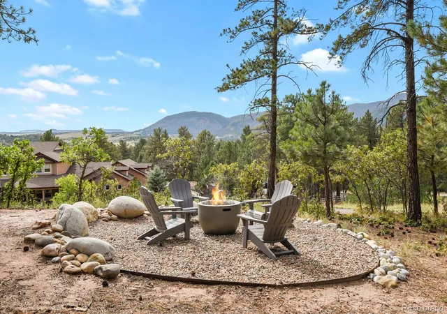 Photo 2 of Single family home for sale at 8281 Inca Rd, Larkspur, CO 80118 | MLS# 5526518 | Listing updated on 2026-09-28