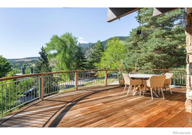 Photo 2 of Single family home for sale at 2176 Knollwood Dr, Boulder, CO 80302 | MLS# IR1068389 | Listing updated on 2026-09-23
